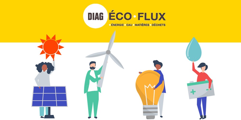 Koesio Data Solutions (anciennement OLEAP) s&rsquo;évalue avec le Diag Eco-Flux