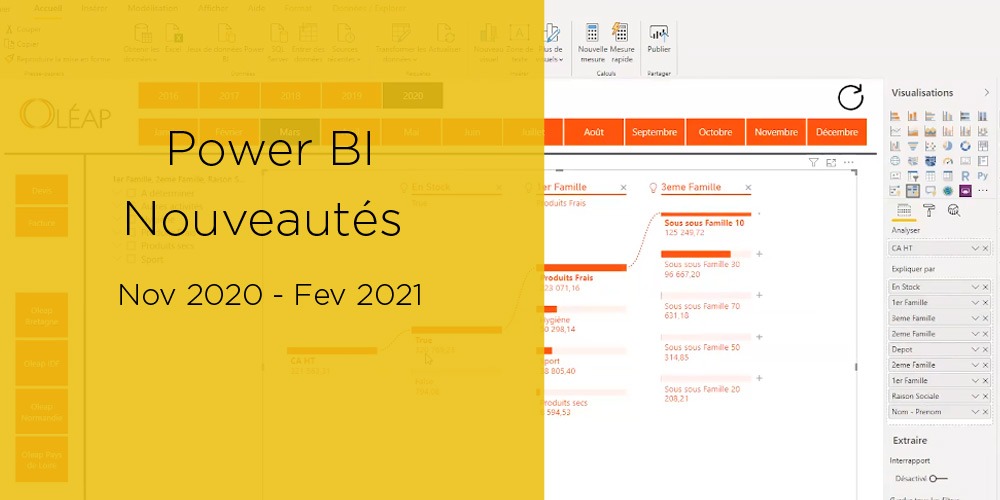 Dernières nouveautés Power BI