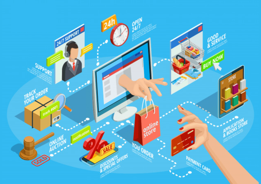 E-commerce : pourquoi connecter son site web à son ERP ?