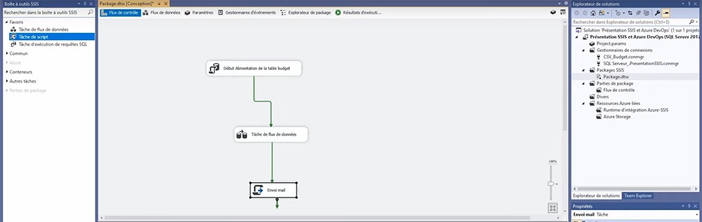 [#TUTO] – SSIS, comment ça marche ?