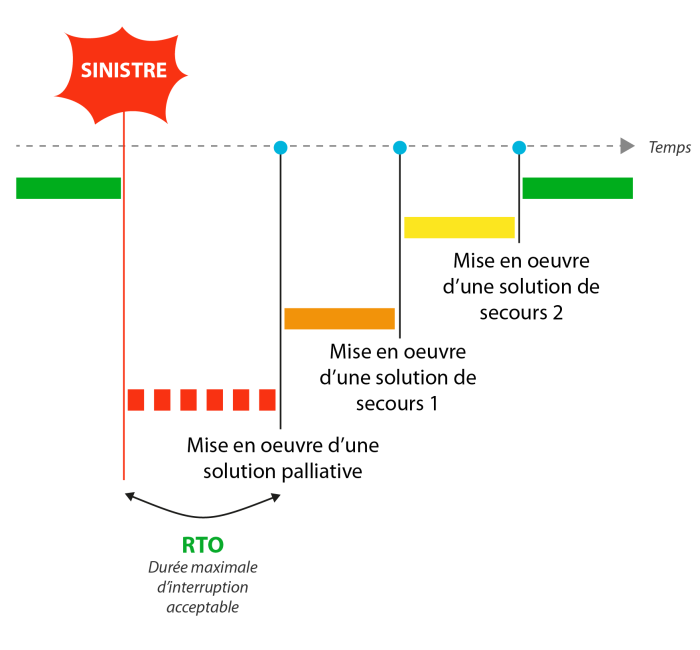 mode-dC3A9gradC3A9-e1600956553610-1.png