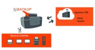 Schéma ISI Backup